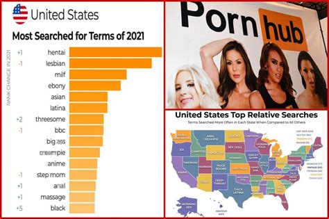 The top 100 most popular pornstars on Pornhub in 2023